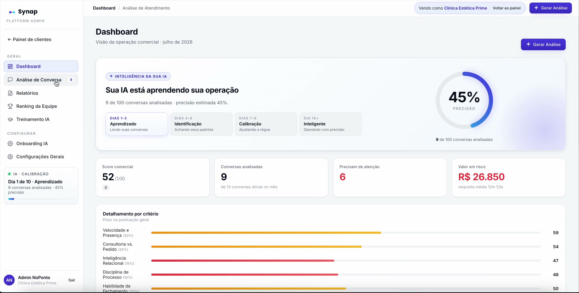 Tela do sistema entregue para Synap AI: Software de análise e ranqueamento de atendimento com IA